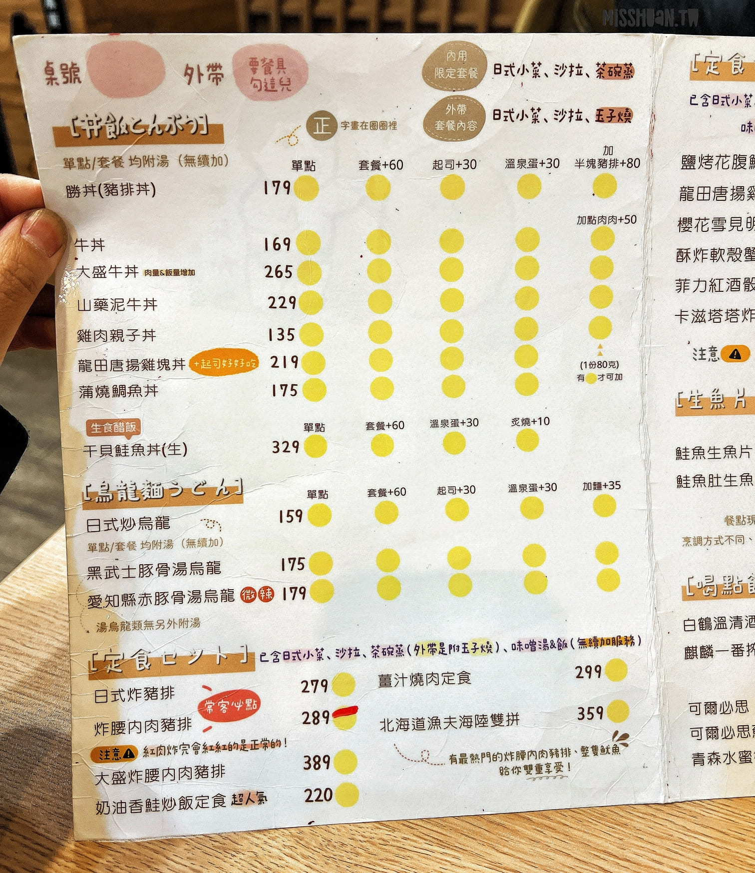 台中北屯美食【雲日食事処】低調但超好吃的豬排專賣店！定食．丼飯．烏龍麵．生魚片應有盡有！軟殼蟹超厲害啊！